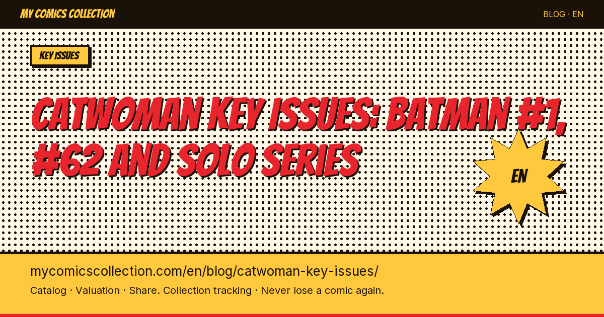 Catwoman Key Issues: The Complete Collector's Price Guide (1940–Present) — article illustration