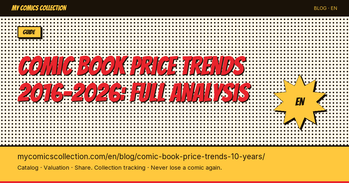 Comic Book Price Evolution Over 10 Years: The Complete 2016–2026 Market Analysis — article illustration
