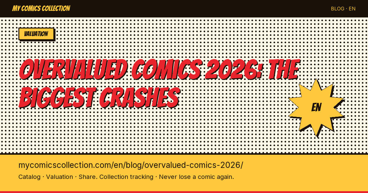Overvalued Comics in 2026: The 10 That Corrected Hardest — article illustration