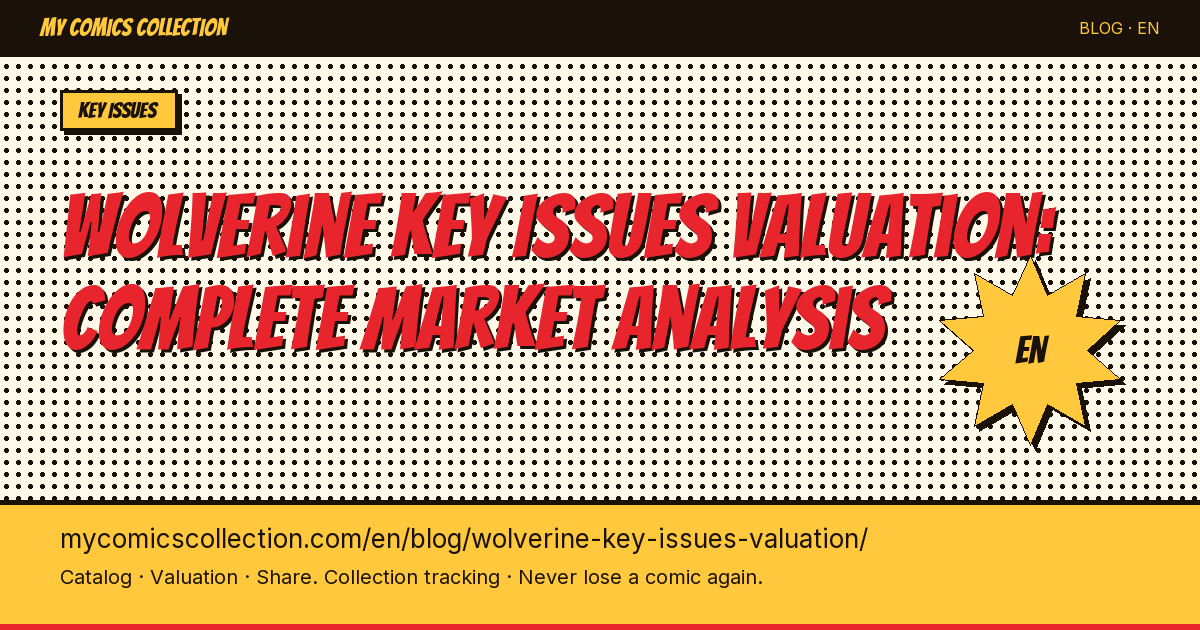 Wolverine Key Issues Valuation: Complete Price Guide by Grade (2025) — article illustration