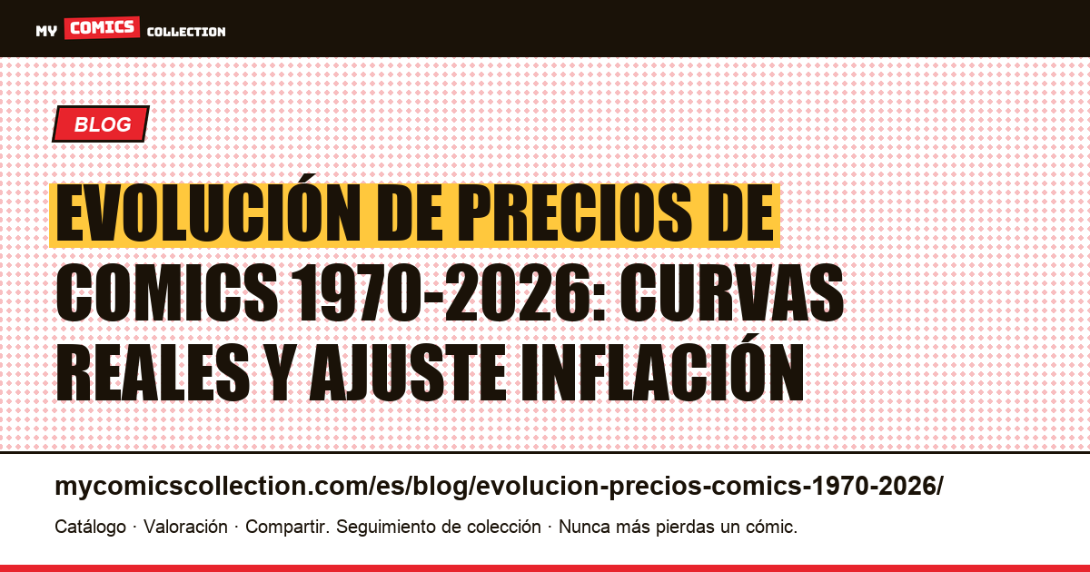 Evolución de los precios de comics entre 1970 y 2026, ilustración del artículo