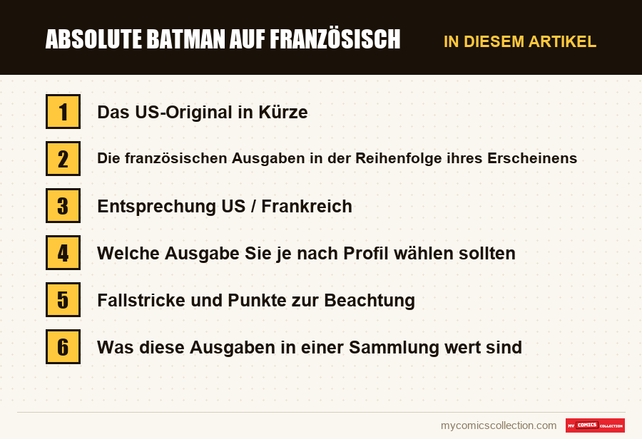 Absolute Batman auf Französisch: die Abschnitte dieses Artikels in Lesereihenfolge