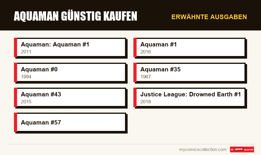 Erwähnte Ausgaben : Aquaman günstig kaufen