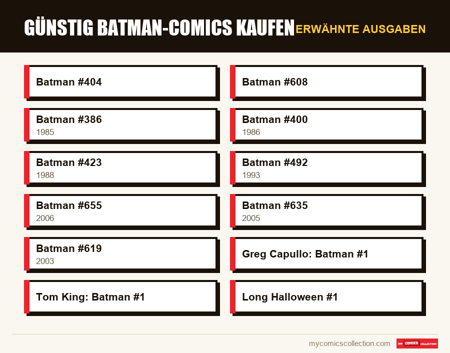 Erwähnte Ausgaben : Günstig Batman-Comics kaufen
