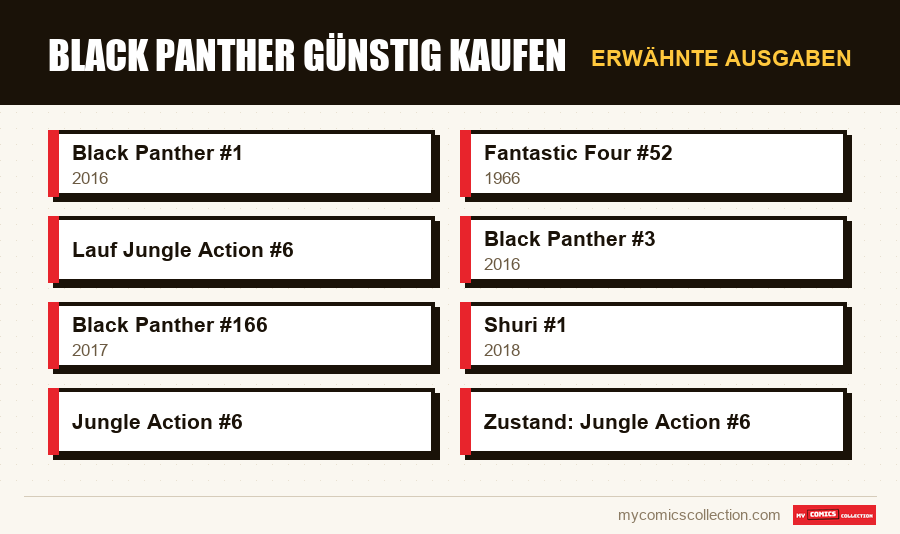 Erwähnte Ausgaben : Black Panther günstig kaufen
