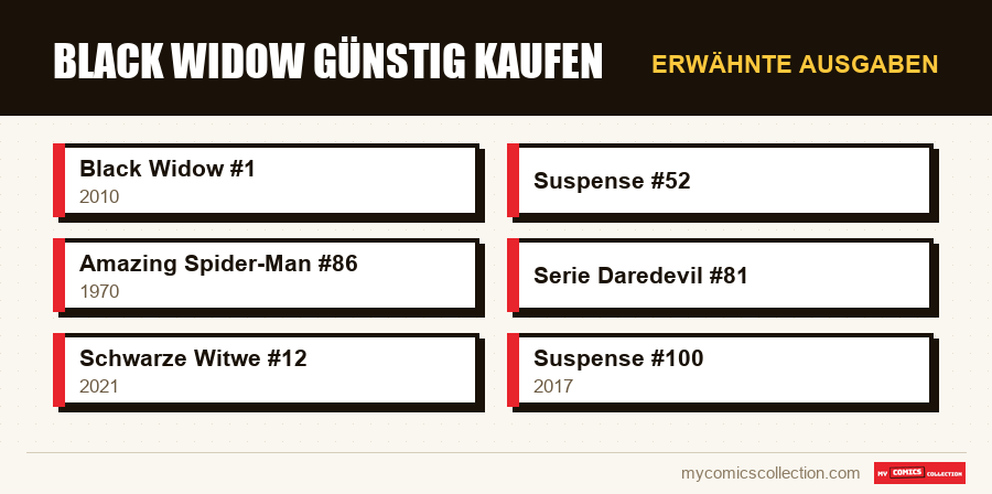 Erwähnte Ausgaben : Black Widow günstig kaufen