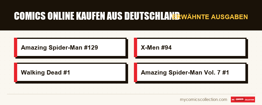 Erwähnte Ausgaben : Comics online kaufen aus Deutschland