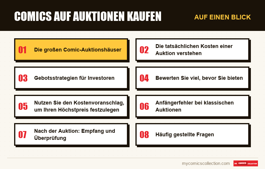 Auf einen Blick : Comics auf Auktionen kaufen