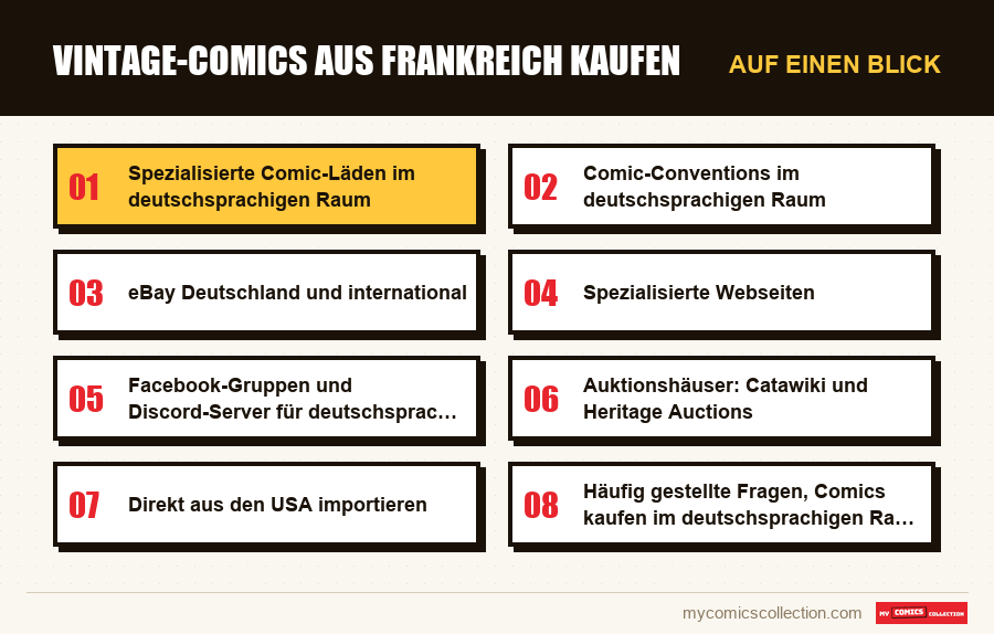 Auf einen Blick : Vintage-Comics aus Frankreich kaufen