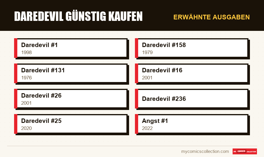 Erwähnte Ausgaben : Daredevil günstig kaufen