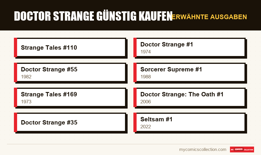 Erwähnte Ausgaben : Doctor Strange günstig kaufen
