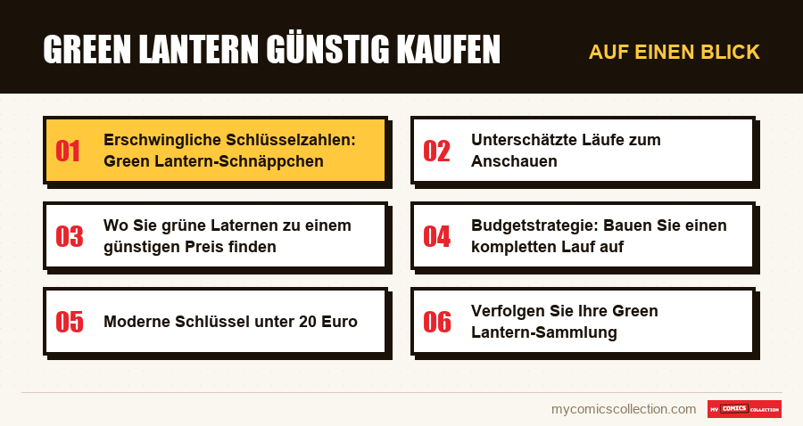 Auf einen Blick : Green Lantern günstig kaufen