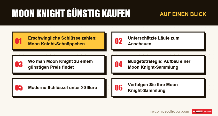 Auf einen Blick : Moon Knight günstig kaufen