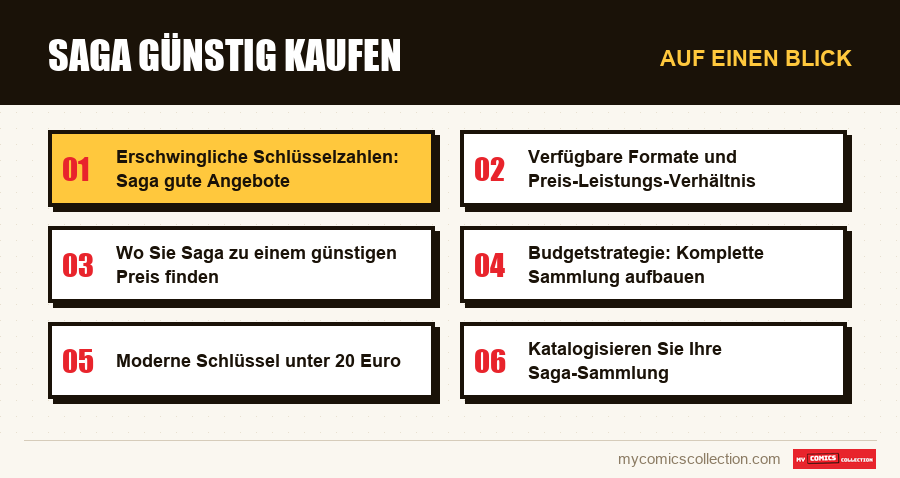 Auf einen Blick : Saga günstig kaufen