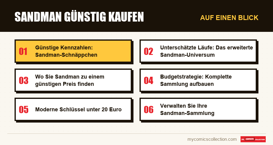 Auf einen Blick : Sandman günstig kaufen
