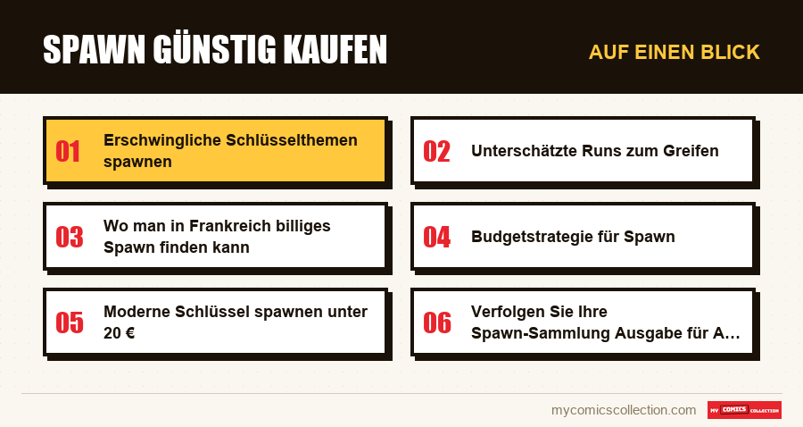 Auf einen Blick : Spawn günstig kaufen