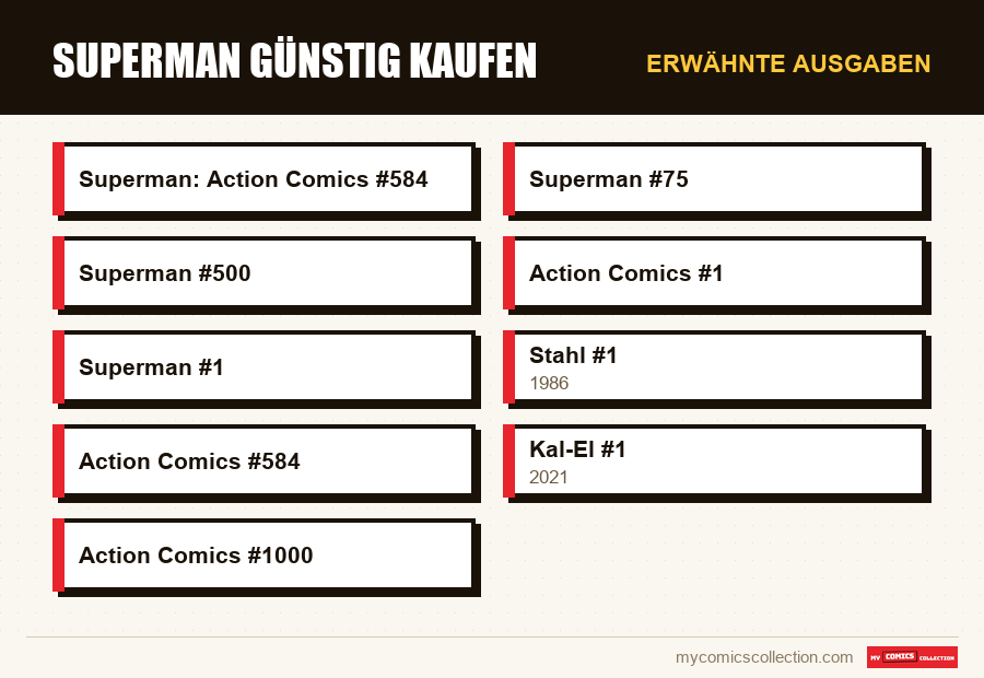 Erwähnte Ausgaben : Superman günstig kaufen