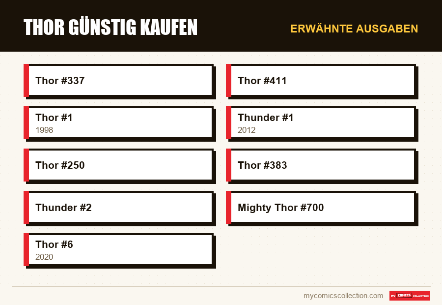 Erwähnte Ausgaben : Thor günstig kaufen