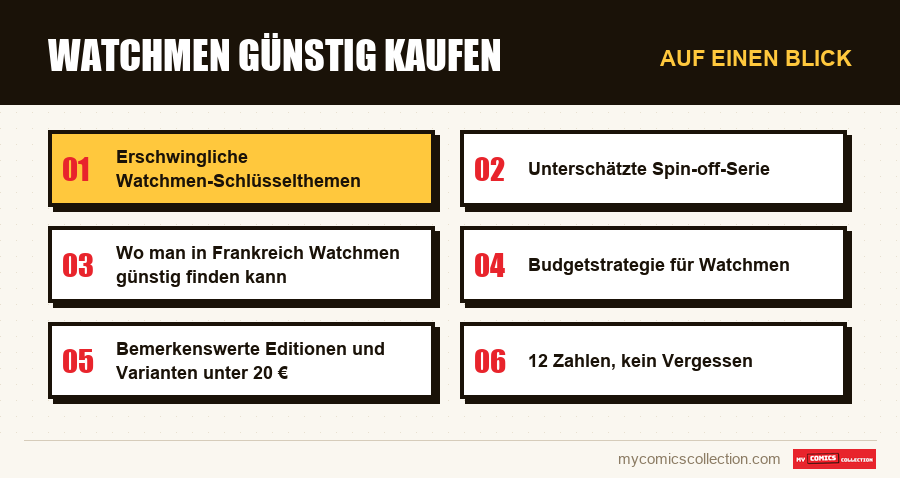 Auf einen Blick : Watchmen günstig kaufen