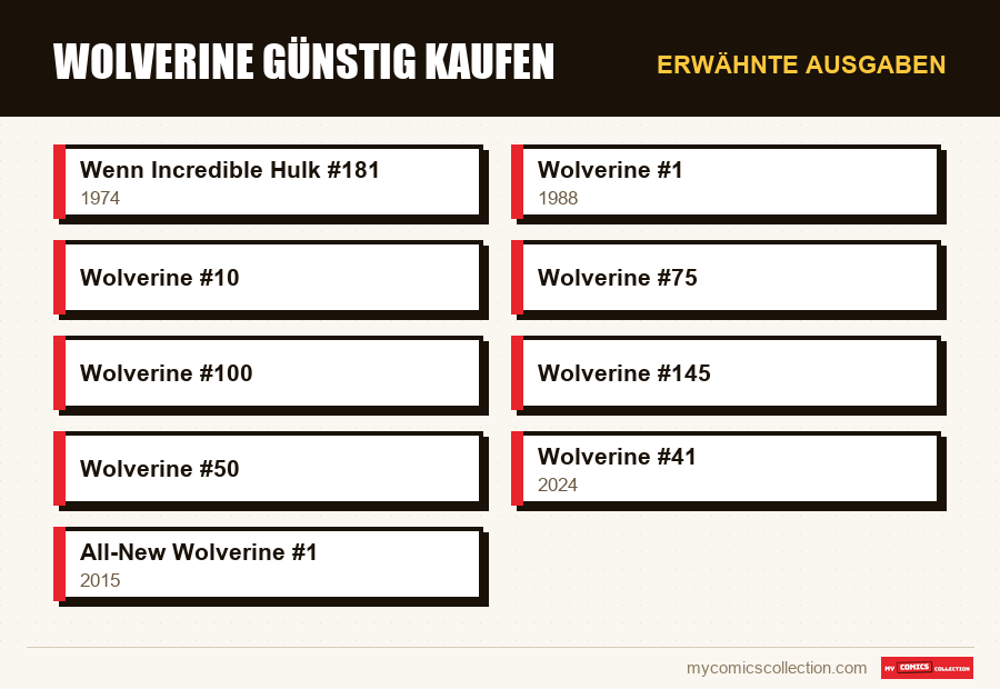 Erwähnte Ausgaben : Wolverine günstig kaufen