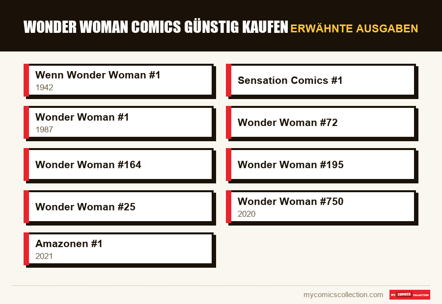 Erwähnte Ausgaben : Wonder Woman Comics günstig kaufen
