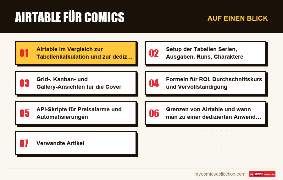 Auf einen Blick : Airtable für Comics