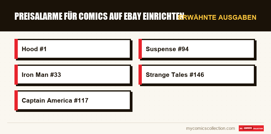 Erwähnte Ausgaben : Preisalarme für Comics auf eBay einrichten