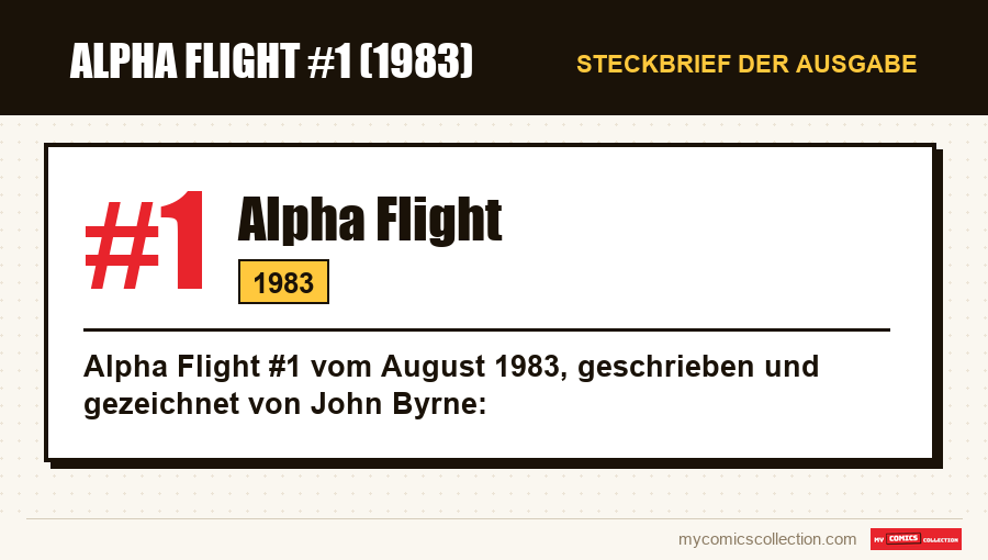 Steckbrief von Alpha Flight #1: Nummer, Jahr und warum es eine Schlüsselausgabe ist