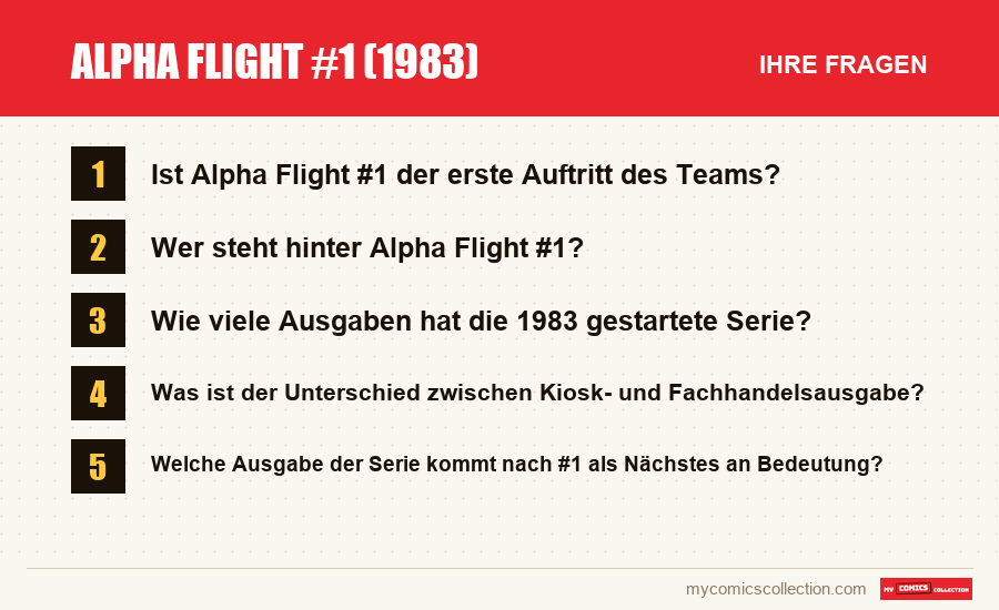 Alpha Flight #1 (1983): die häufigen Fragen, die dieser Artikel beantwortet