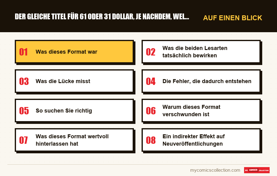 Auf einen Blick : Der gleiche Titel für 61 oder 31 Dollar, je nachdem, welchen