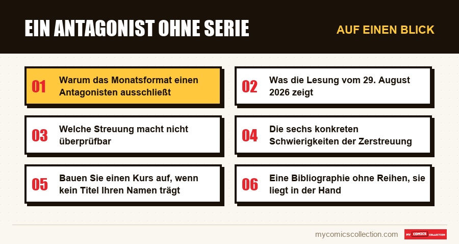 Auf einen Blick : Ein Antagonist ohne Serie