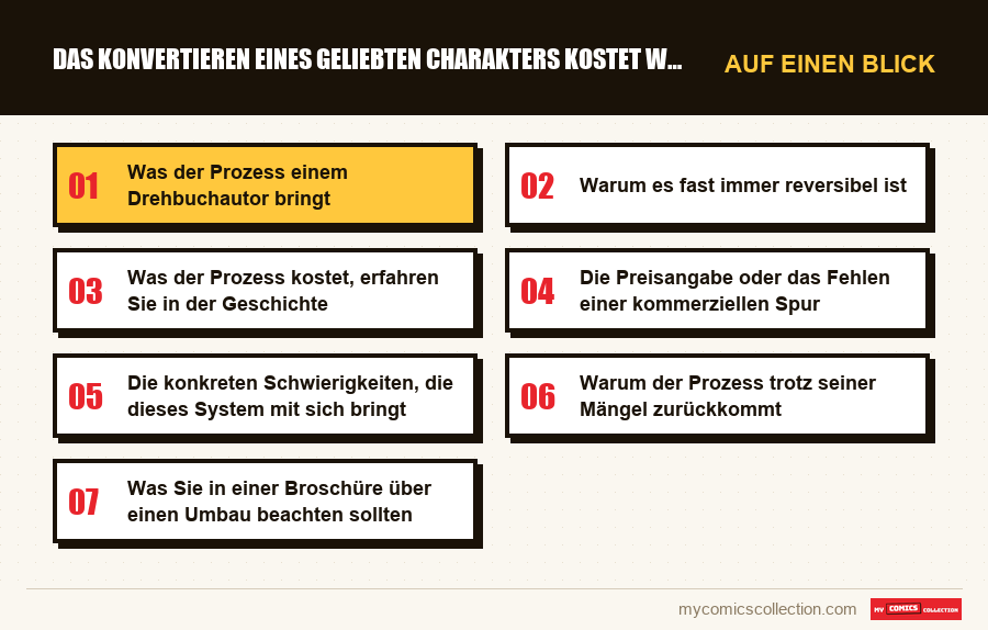 Auf einen Blick : Das Konvertieren eines geliebten Charakters kostet weniger a