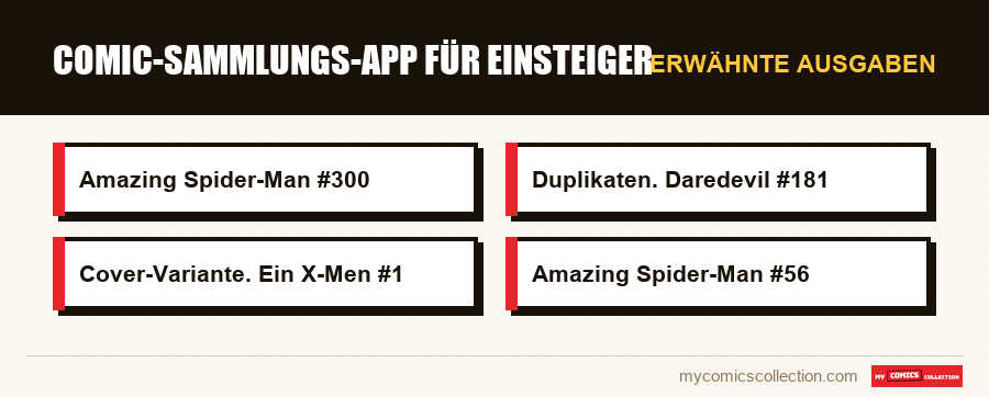 Erwähnte Ausgaben : Comic-Sammlungs-App für Einsteiger