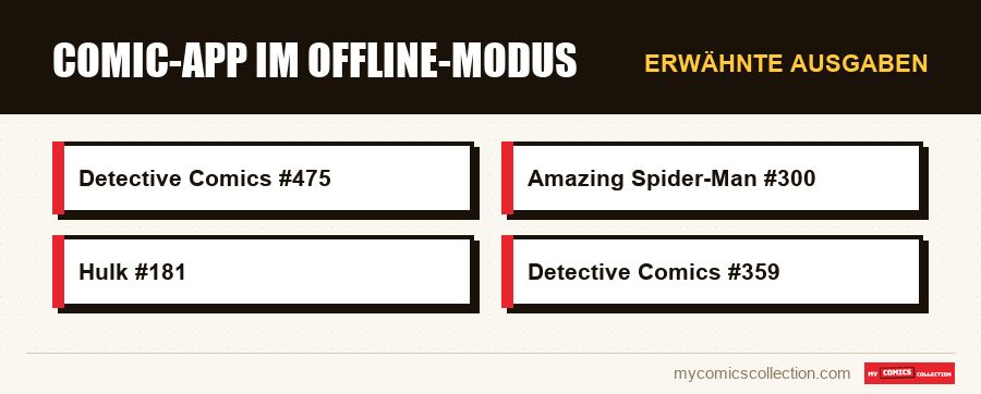 Erwähnte Ausgaben : Comic-App im Offline-Modus