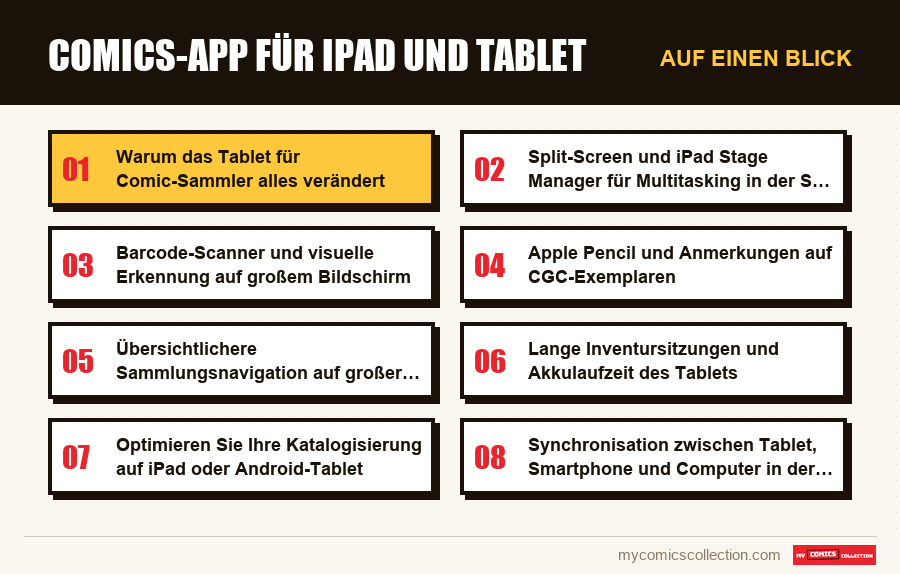 Auf einen Blick : Comics-App für iPad und Tablet