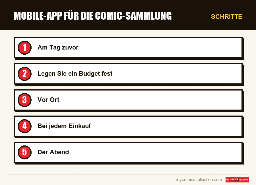 Schritte : Mobile-App für die Comic-Sammlung