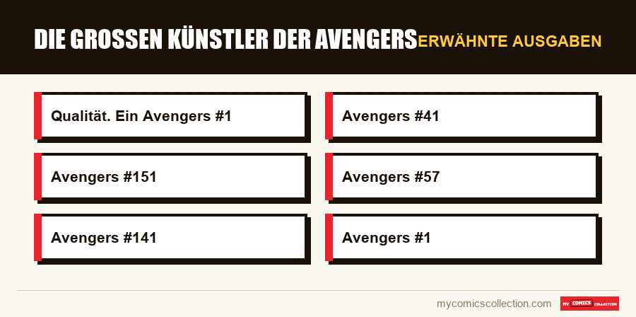 Erwähnte Ausgaben : Die großen Künstler der Avengers