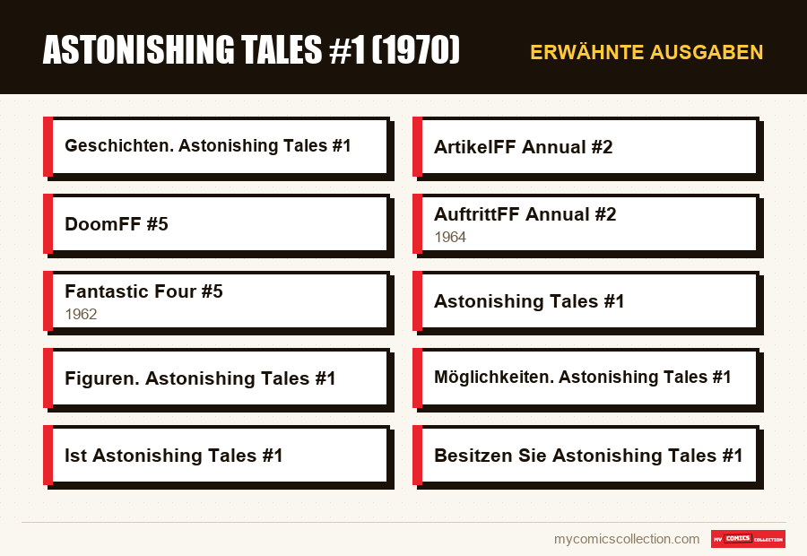 Erwähnte Ausgaben : Astonishing Tales #1 (1970)