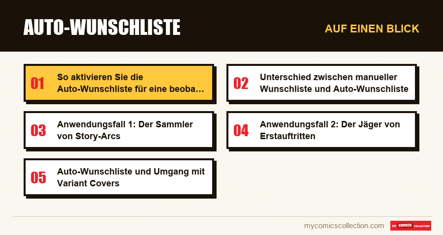 Auf einen Blick : Auto-Wunschliste