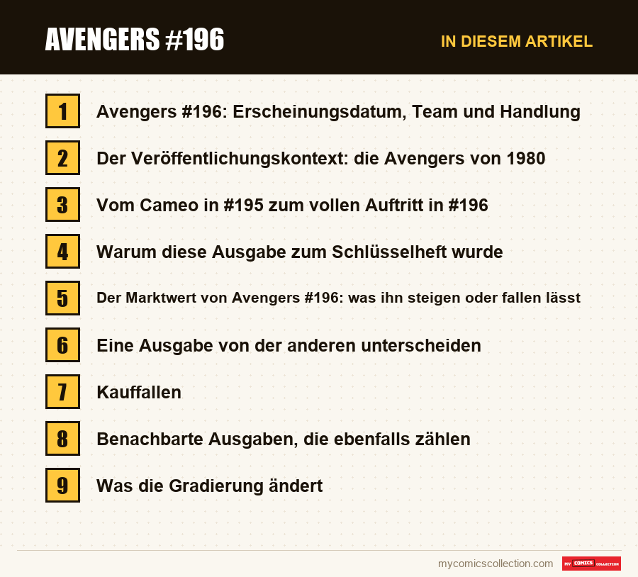 Avengers #196: die Abschnitte dieses Artikels in Lesereihenfolge