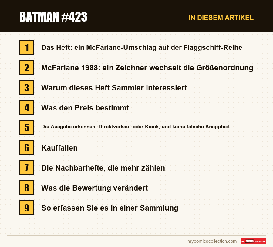 Batman #423: die Abschnitte dieses Artikels in Lesereihenfolge