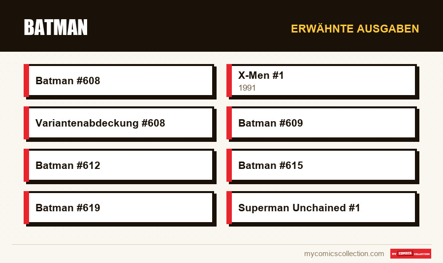 Erwähnte Ausgaben : Batman