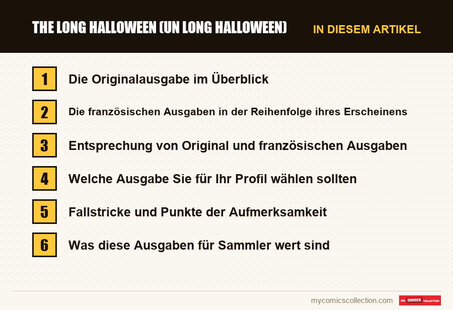 The Long Halloween (Un long Halloween): die Abschnitte dieses Artikels in Lesereihenfolge