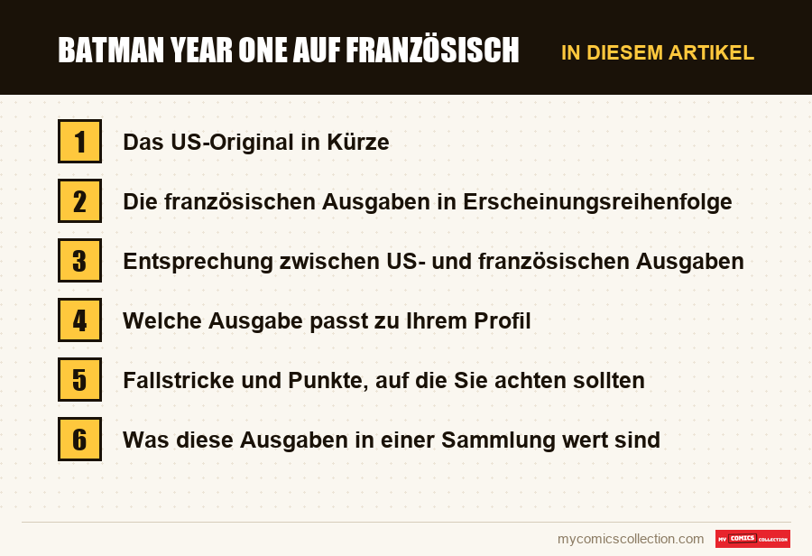 Batman Year One auf Französisch: die Abschnitte dieses Artikels in Lesereihenfolge