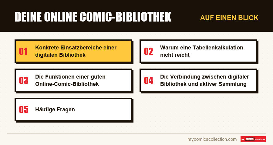 Auf einen Blick : Deine Online Comic-Bibliothek