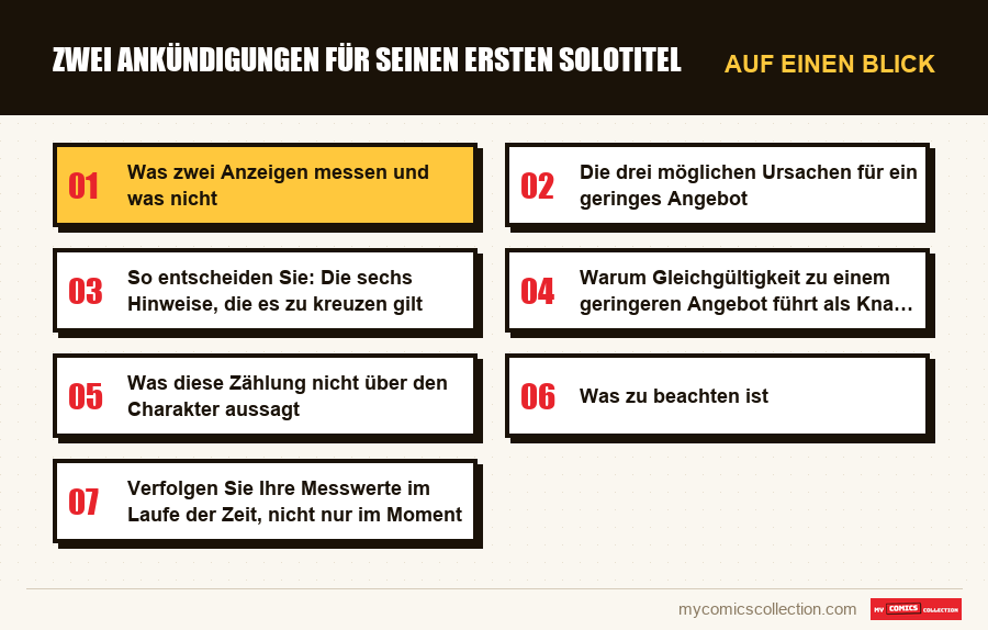Auf einen Blick : Zwei Ankündigungen für seinen ersten Solotitel