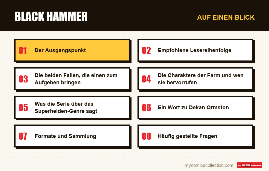 Auf einen Blick : Black Hammer