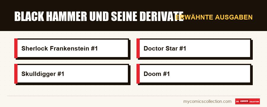Erwähnte Ausgaben : Black Hammer und seine Derivate
