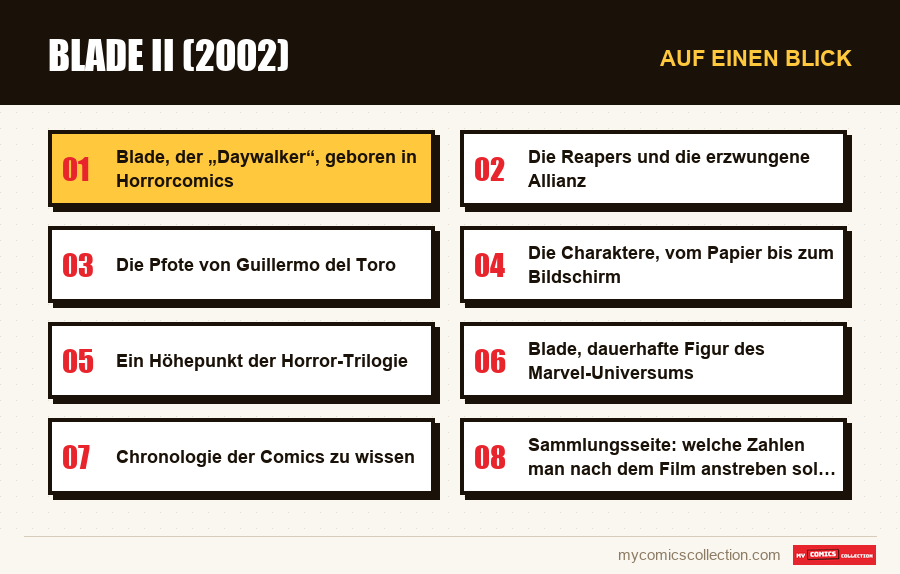 Auf einen Blick : Blade II (2002)