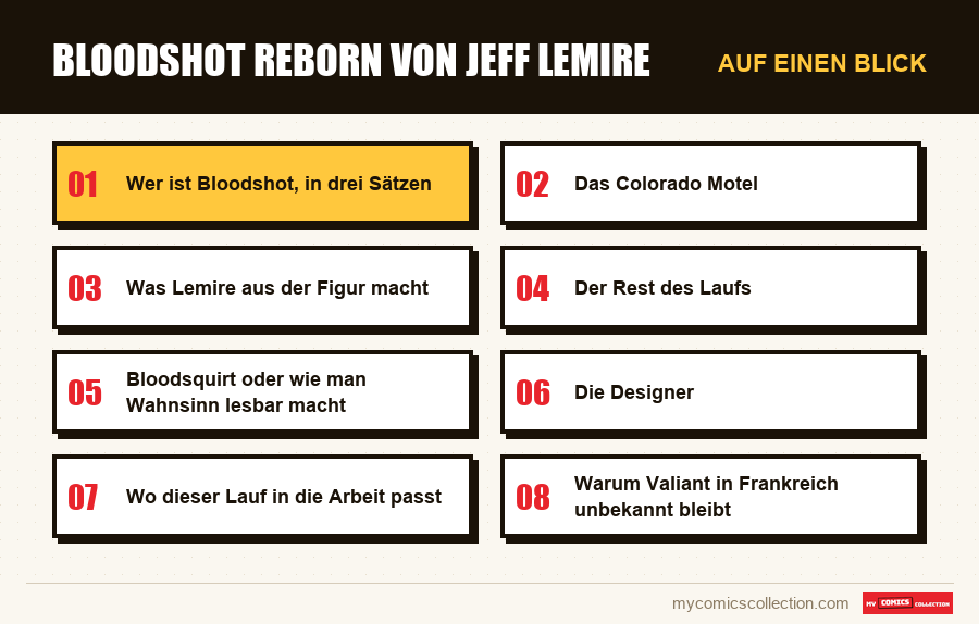 Auf einen Blick : Bloodshot Reborn von Jeff Lemire